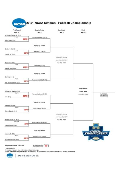 FCS football playoff schedule, scores First round. . Fcs football scores